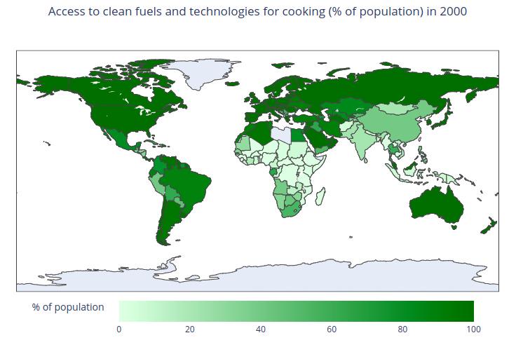 [OC] Access to clean fuels and technologies for cooking (% of population) in 2000 Data Visualization