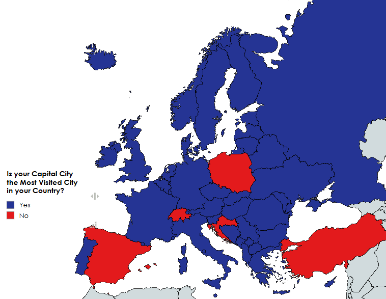 Is Your Capital City the Most Visited City in Your Country? [OC] Visualization