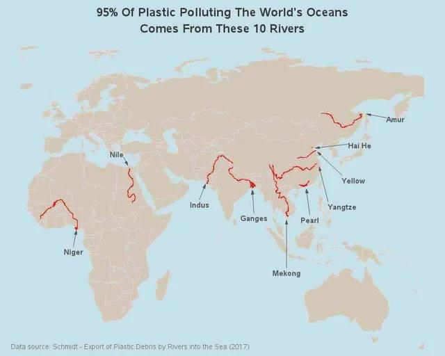 95% of Plastic Polluting The Worlds Oceans Comes from these 10 Rivers Visualization