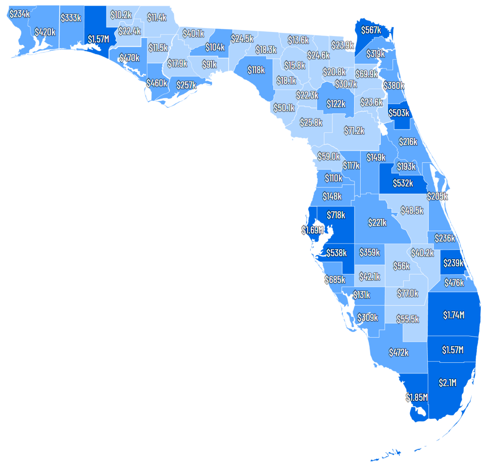 How Much an Acre of Vacant Land Costs in Every Florida County Visualization