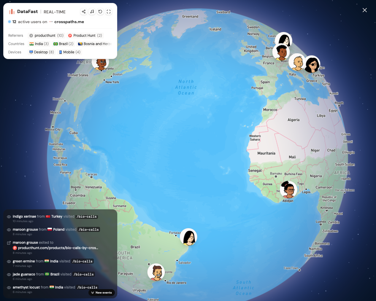 I love this style of visualization. Simple number of people, but together with global visualization makes it gain... gravitas. [OC] Visualization