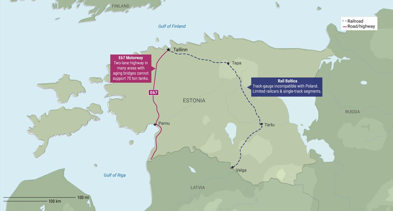Estonia's infrastructure pain points for NATO (Delphi Global) Visualization