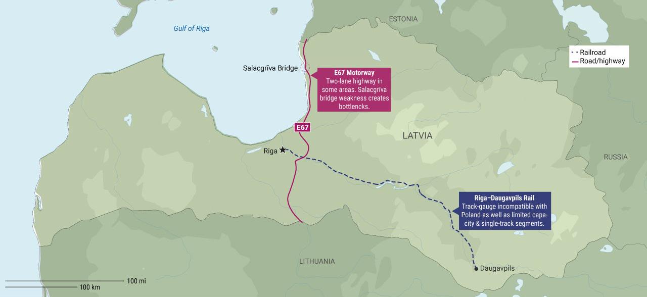Latvia's infrastructure pain points for NATO (Delphi Global) Visualization