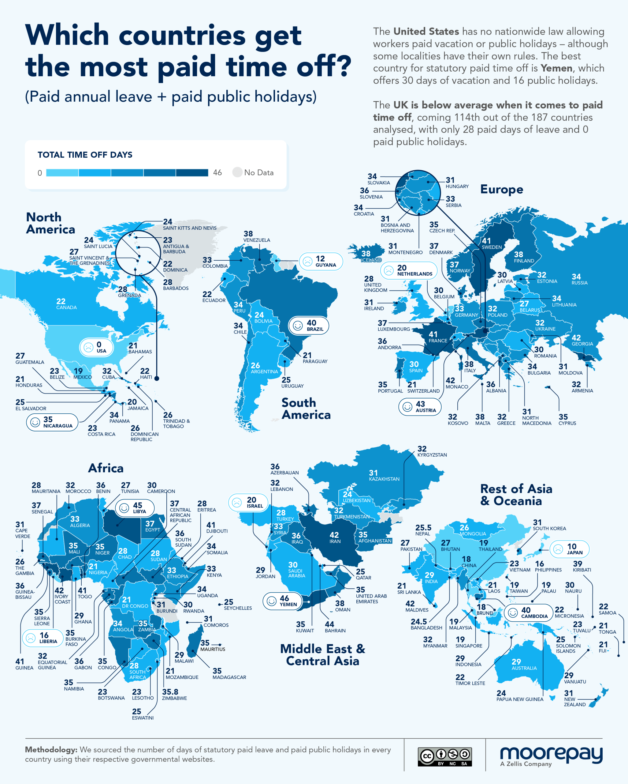 Which countries get the most time off Visualization