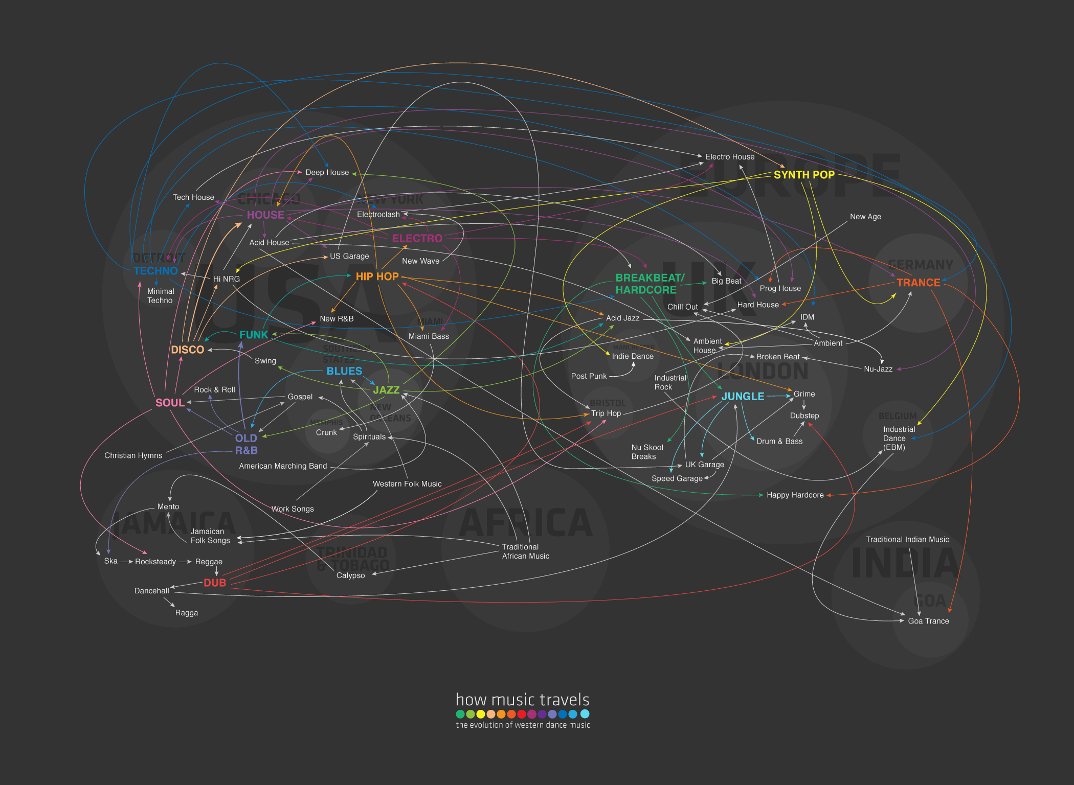 How Music Travels Visualization