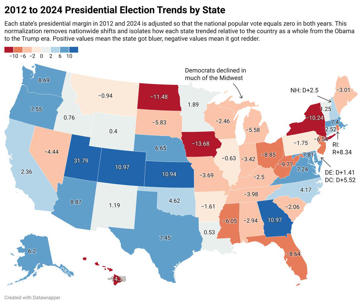 Here's how each state trended relative to the nation from Obama's last election to Trump's last election. Dems managed to make AZ and GA swing states, Republicans made strides in the Midwest and much of the East. Analysis Here's how each state trended relative to the nation from Obama's last election to Trump's last election. Dems managed to make AZ and GA swing states, Republicans made strides in the Midwest and much of the East. Analysis