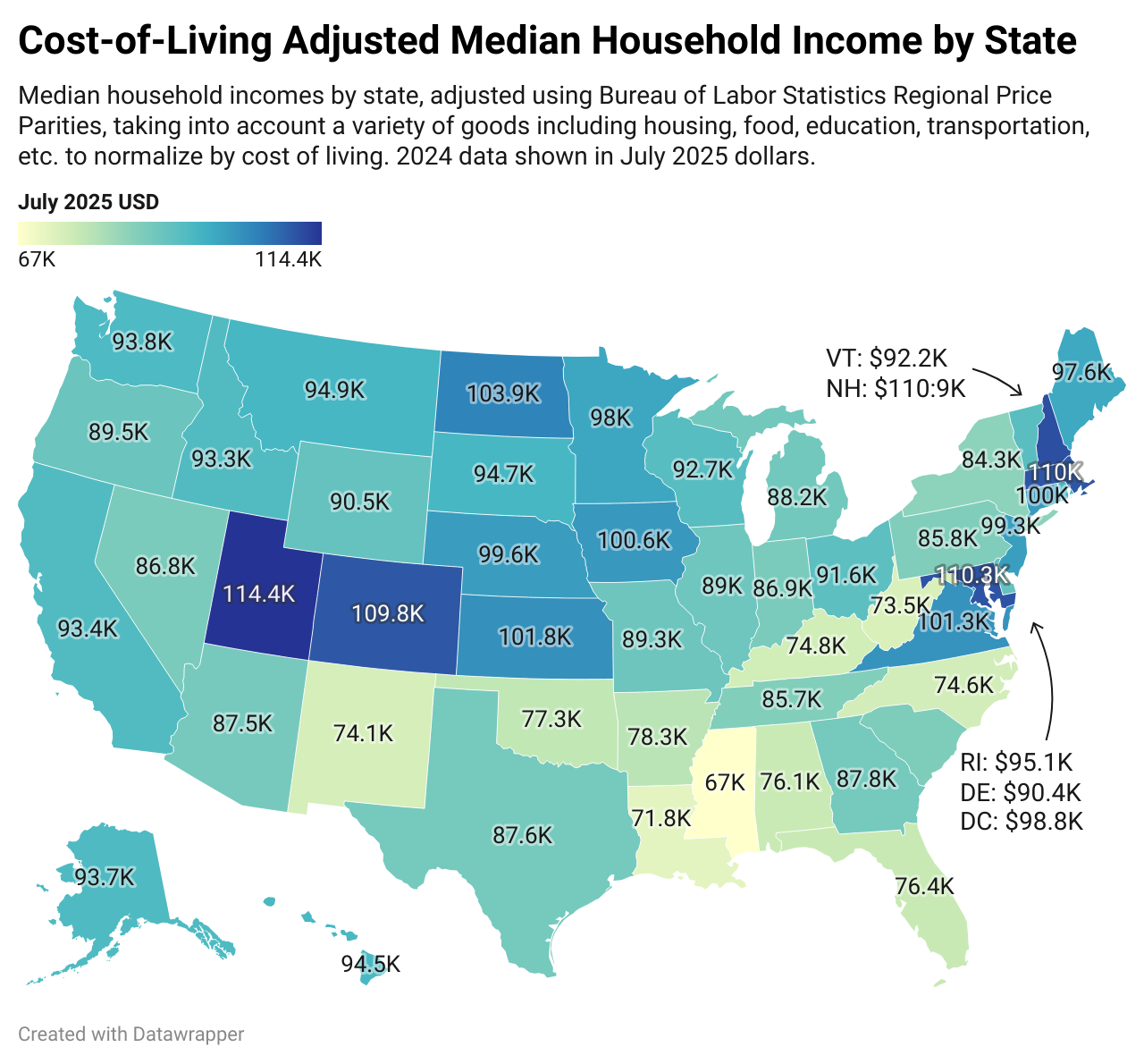 [OC] Cost-of-Living Adjusted Median Household Income by State Visualization