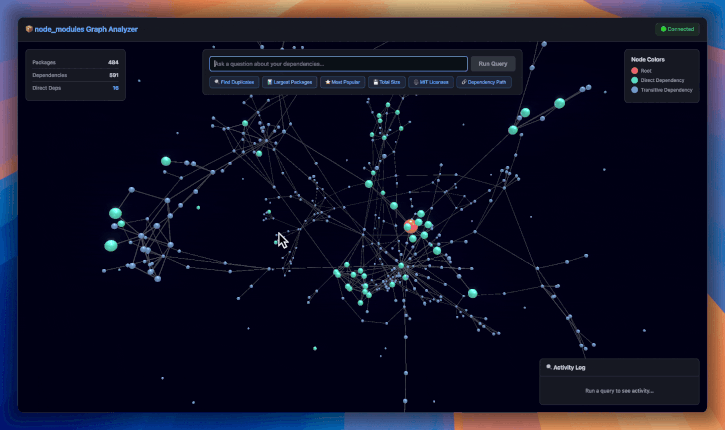 [OC] Visualizing Recursive Language Models Visualization