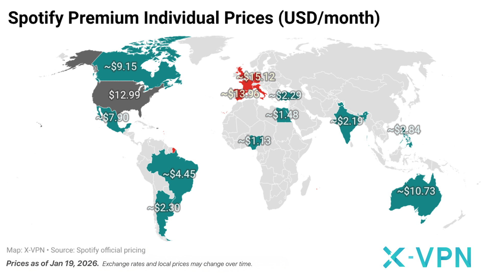 Spotify Premium Individual Prices Around the World 2026 (Some Popular Options) Visualization