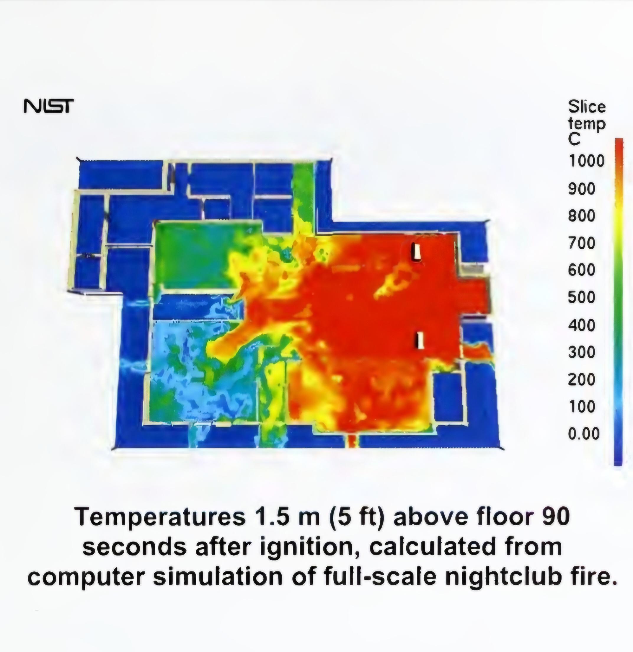 Temperatures 1.5 metres above floor, 1.5 minutes after ignition in a nightclub fire Visualization