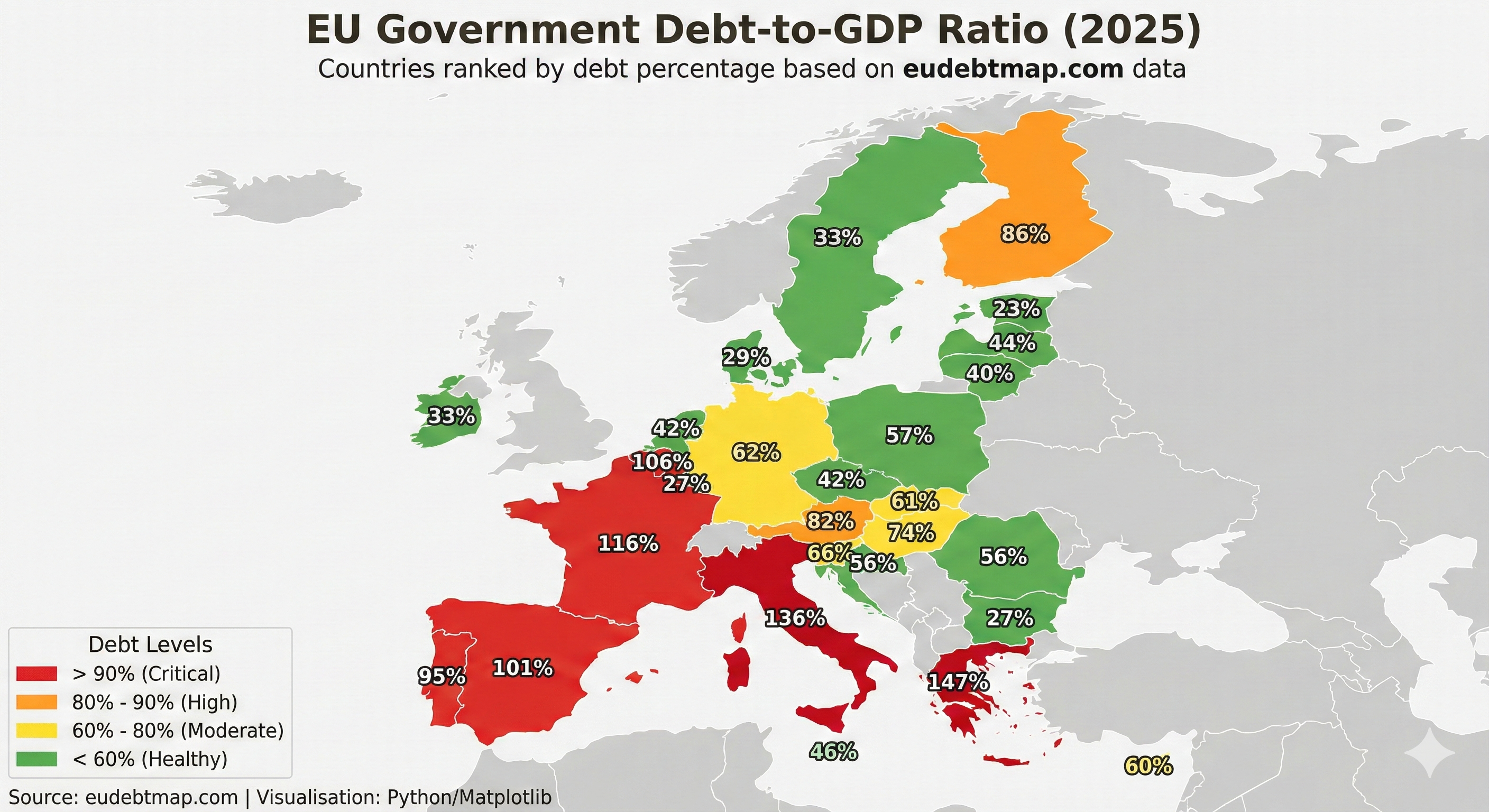[OC] The North-South Divide: Government Debt-to-GDP Ratios in the European Union Visualization