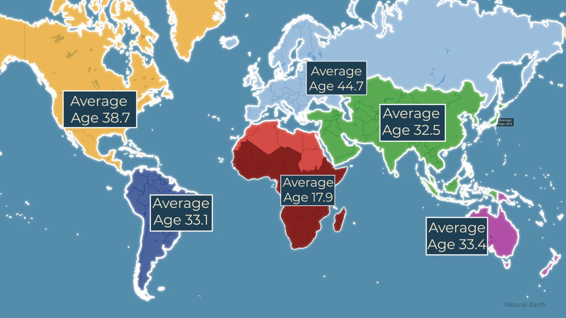 Average age of the population across the world Data Visualization