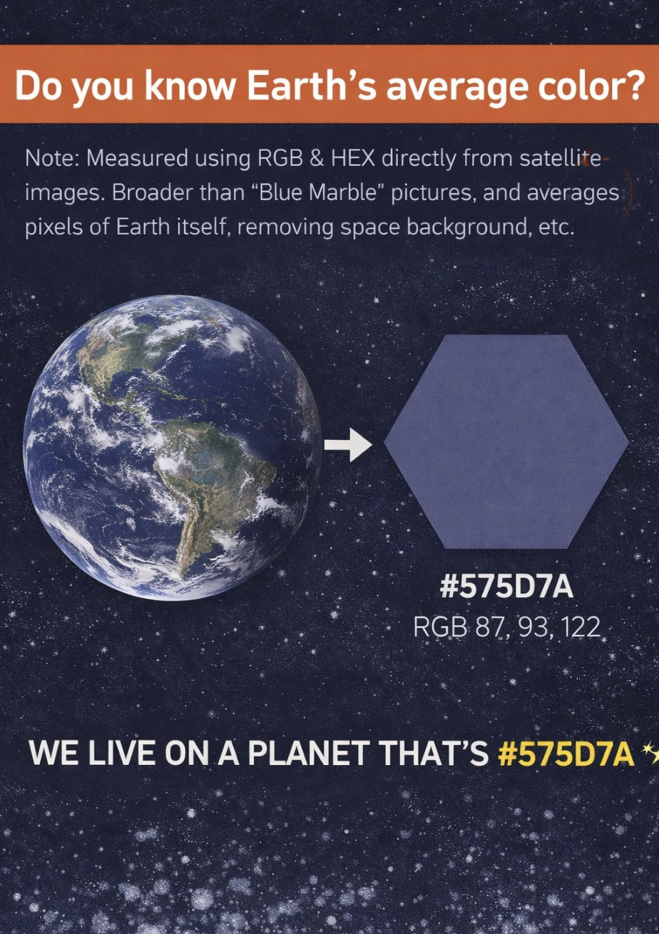 [OC] Earth color Visualization