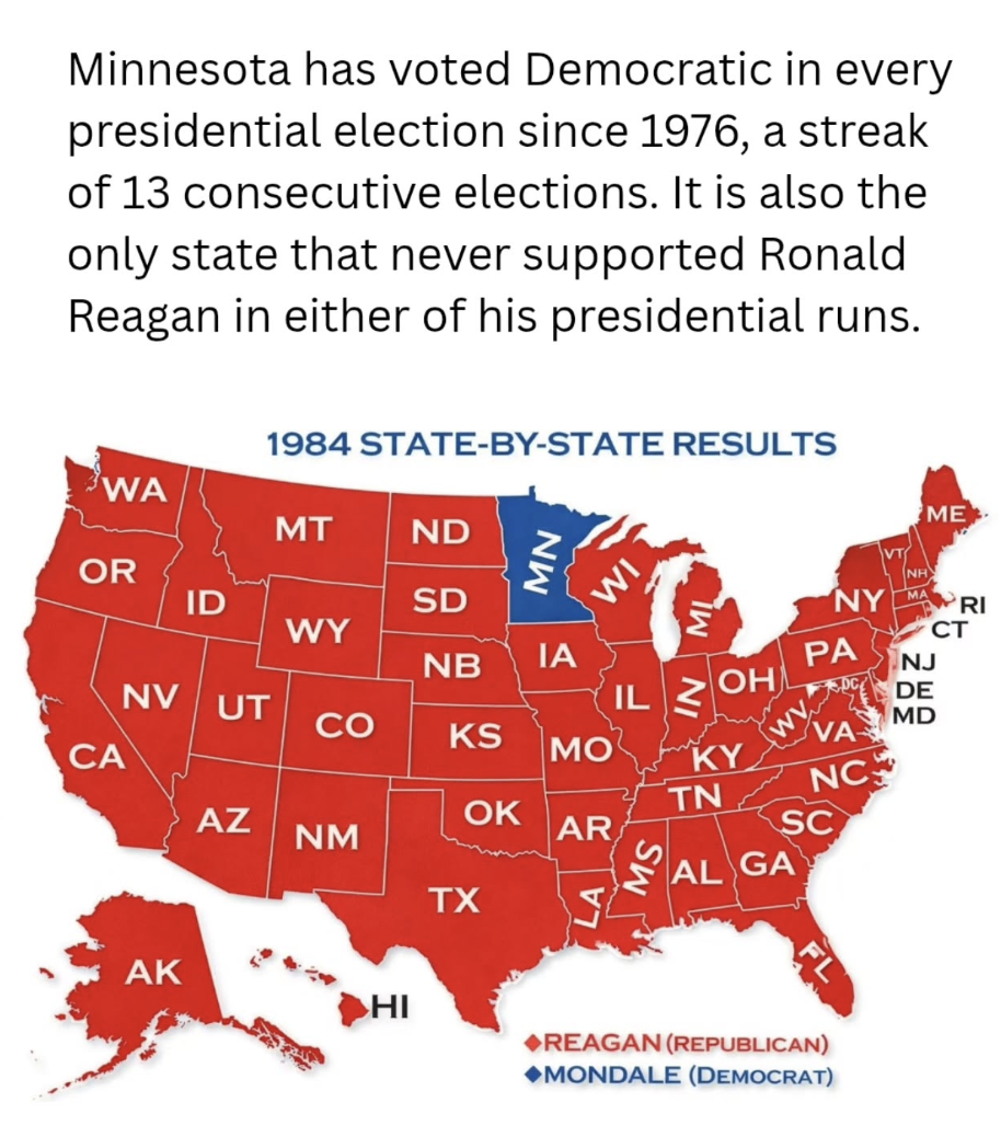 Minnesota has voted for the Democratic nominee in every presidential election since 1976. Visualization