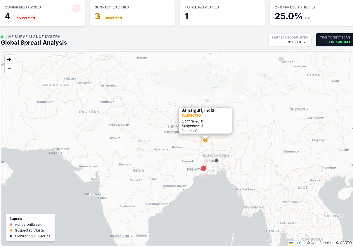 [OC] I built an automated tracker for the 2026 Nipah Virus outbreaks in South Asia. Here is the current spread. Visualization