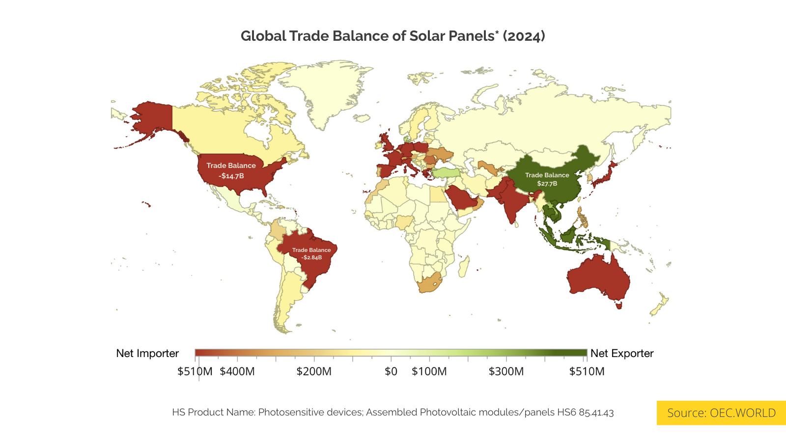Global Solar Trade Map vs. The Silver Crisis. Why solar panels just got way more expensive to make. Comparison