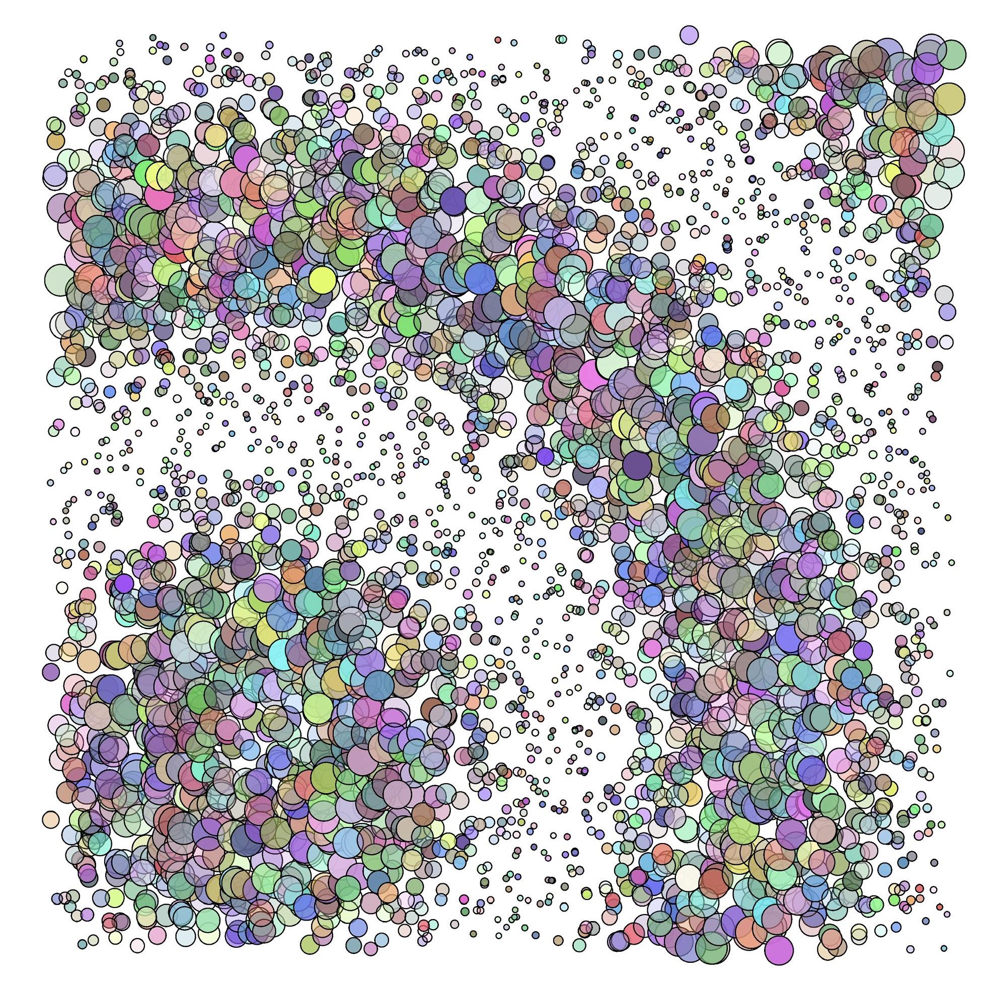 [OC] Started with sinusoidal jitter analysis. Accidentally made art. Analysis