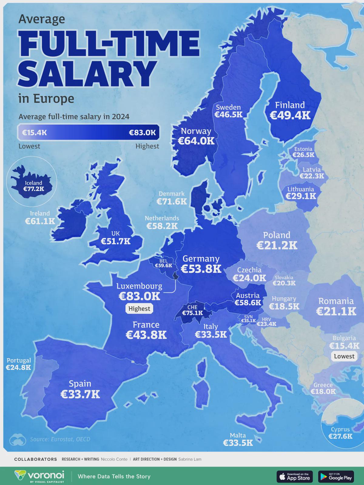 Mapped: Which European Countries Pay the Highest Salaries Visualization