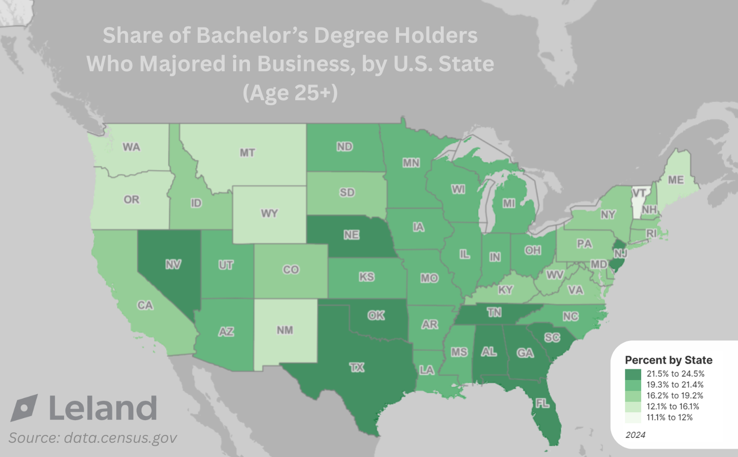 Share of Bachelor's Degree Holders Who Majored in Business, by U.S. State Visualization