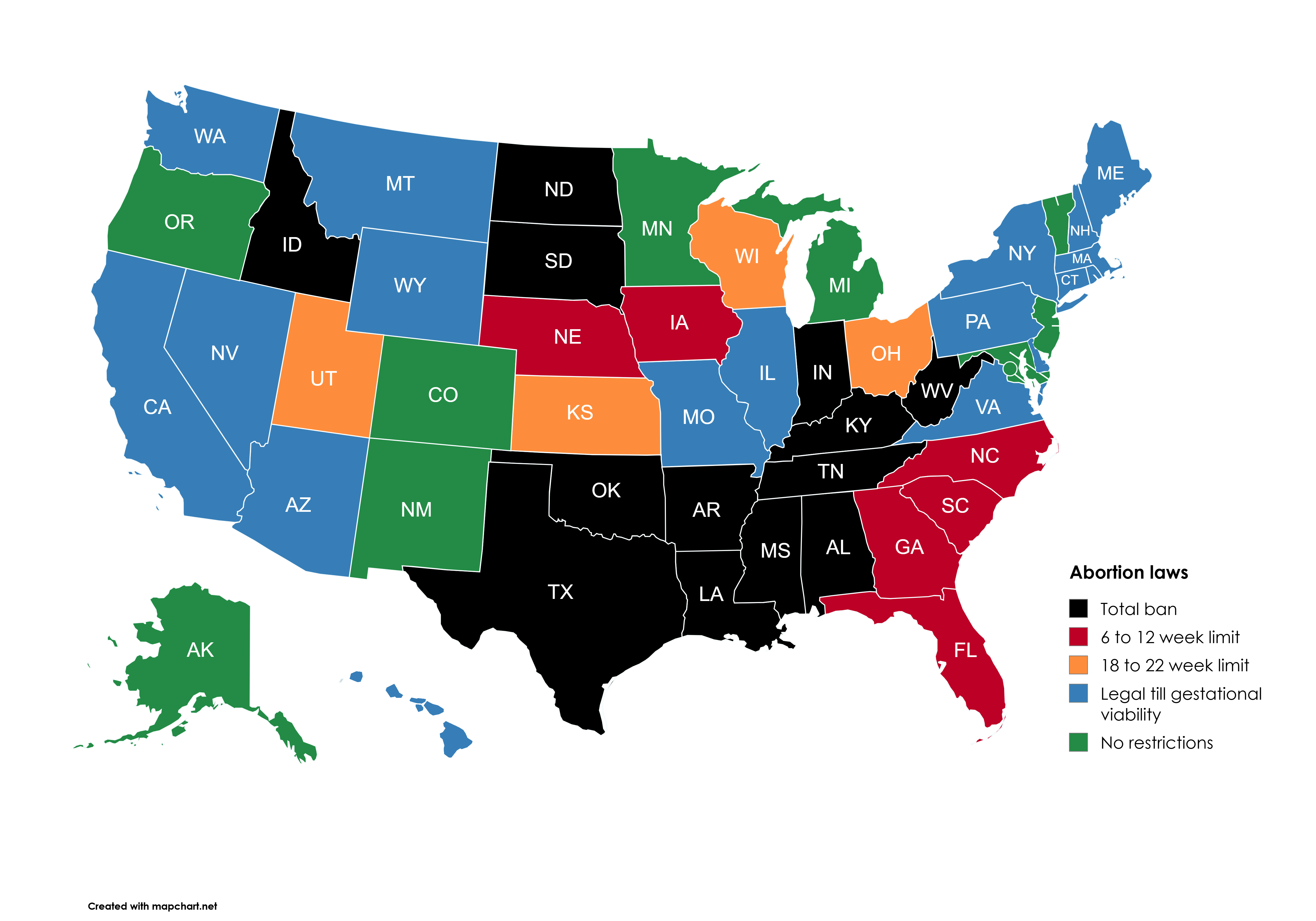 [OC] Current state of Abortion in the US 2026 Visualization