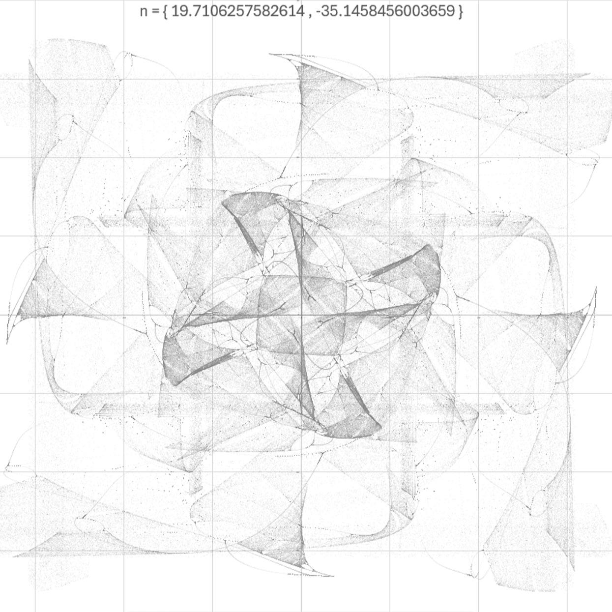 [OC] Logistic Curve Windmills Visualization