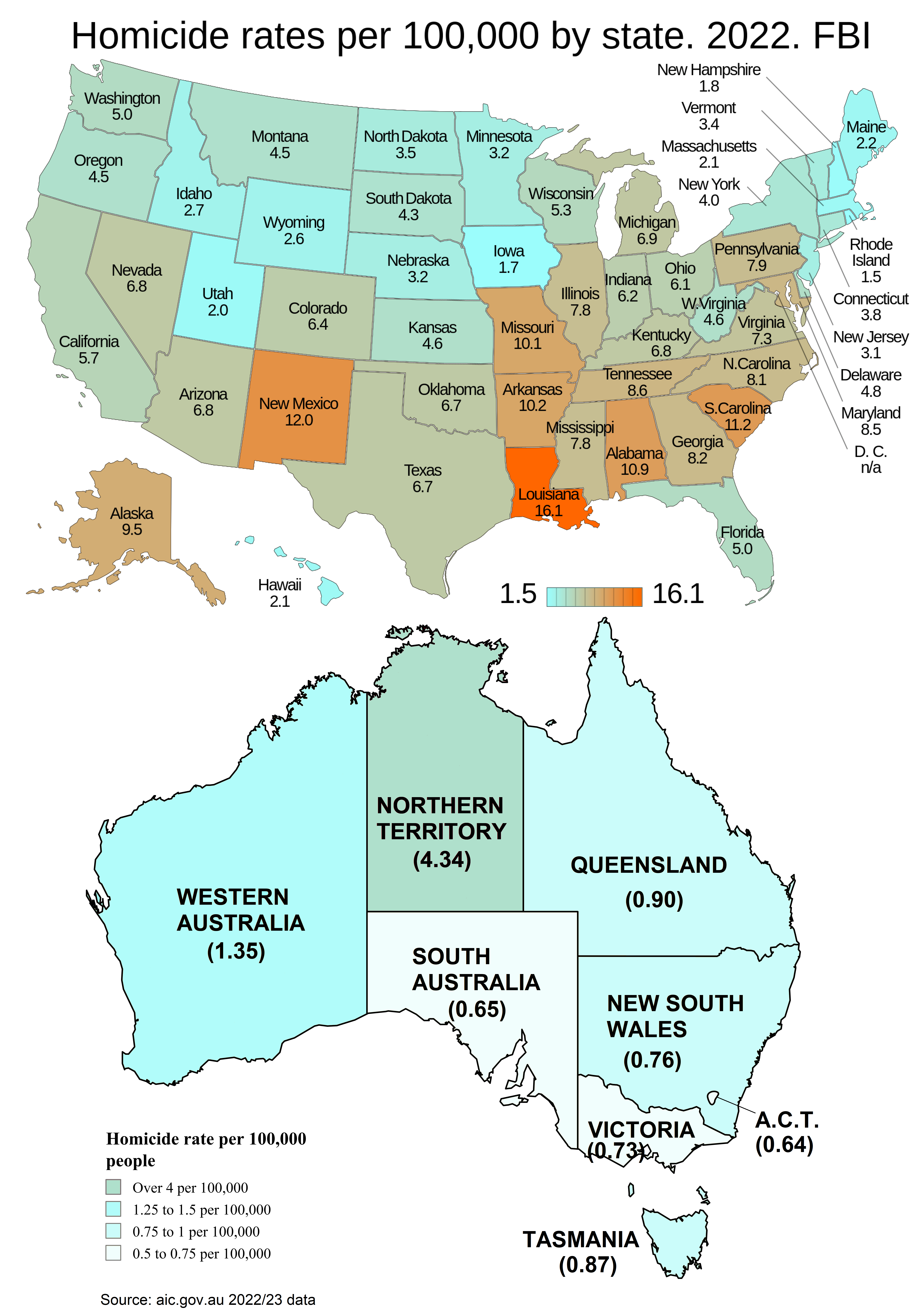 Homicide rate by state - USA and Australia [OC] Visualization