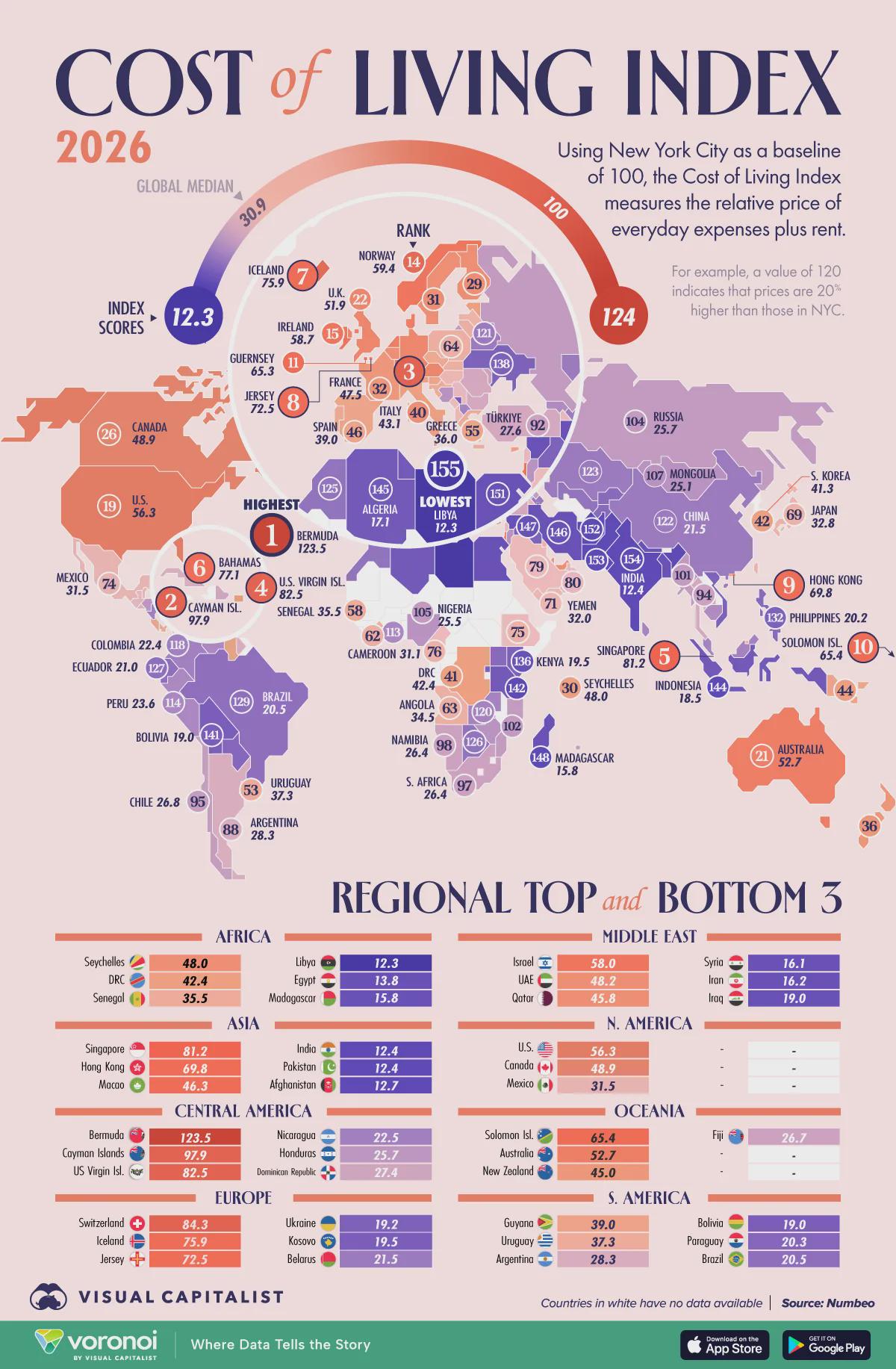 Mapped: The Global Cost of Living Index 2026 Visualization