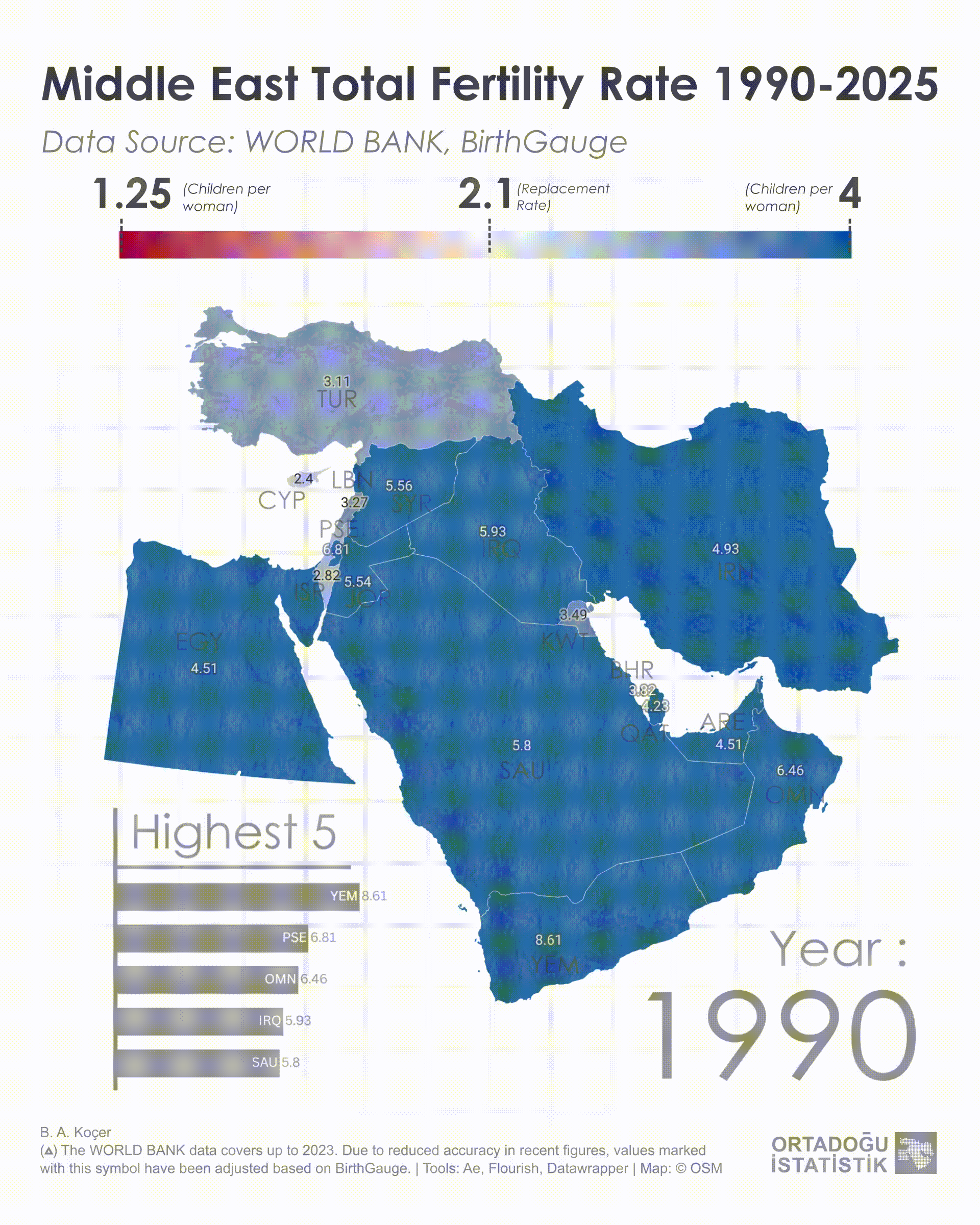 [OC] Middle East TFR (1990-2025) Visualization