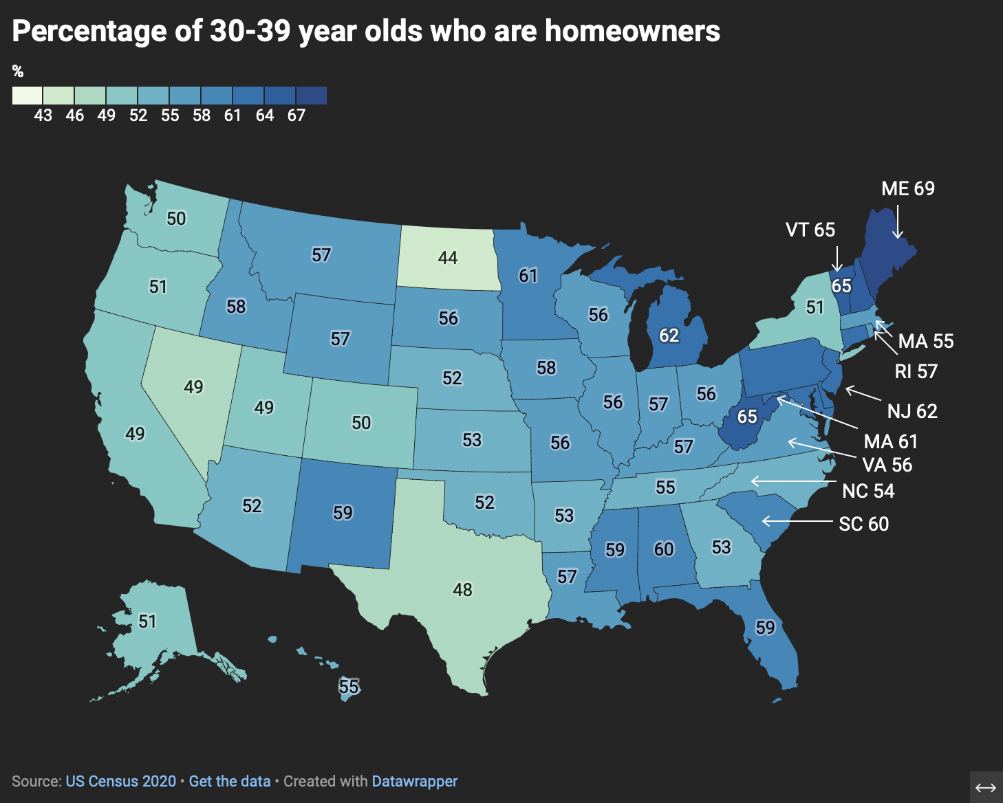[OC] Percentage of 30-39 year olds who are homeowners by US state Visualization