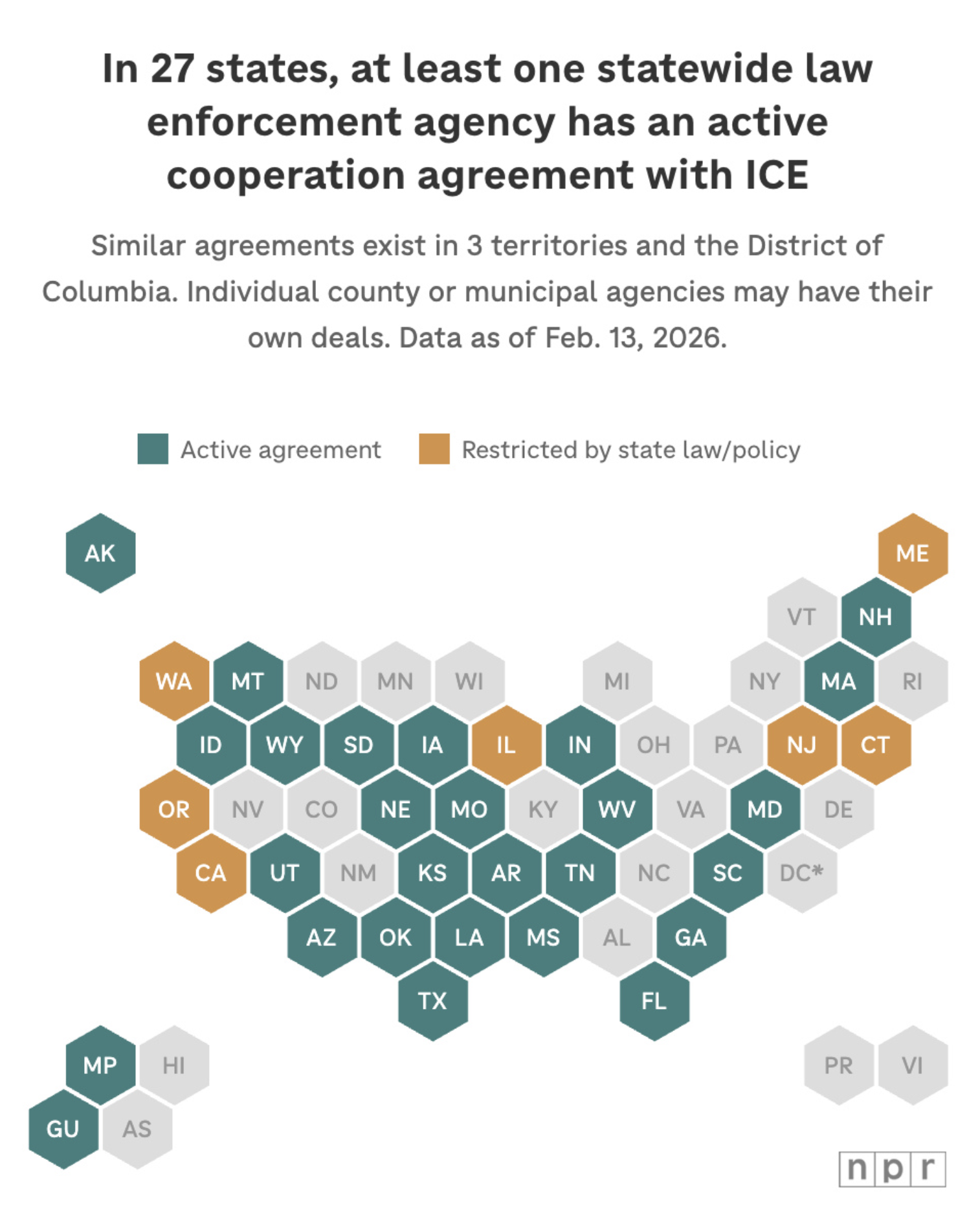 The use of a federal Immigration and Customs Enforcement program that deputizes local police for immigration enforcement has dramatically expanded under President Trump's second term in office. Visualization The use of a federal Immigration and Customs Enforcement program that deputizes local police for immigration enforcement has dramatically expanded under President Trump's second term in office. Visualization