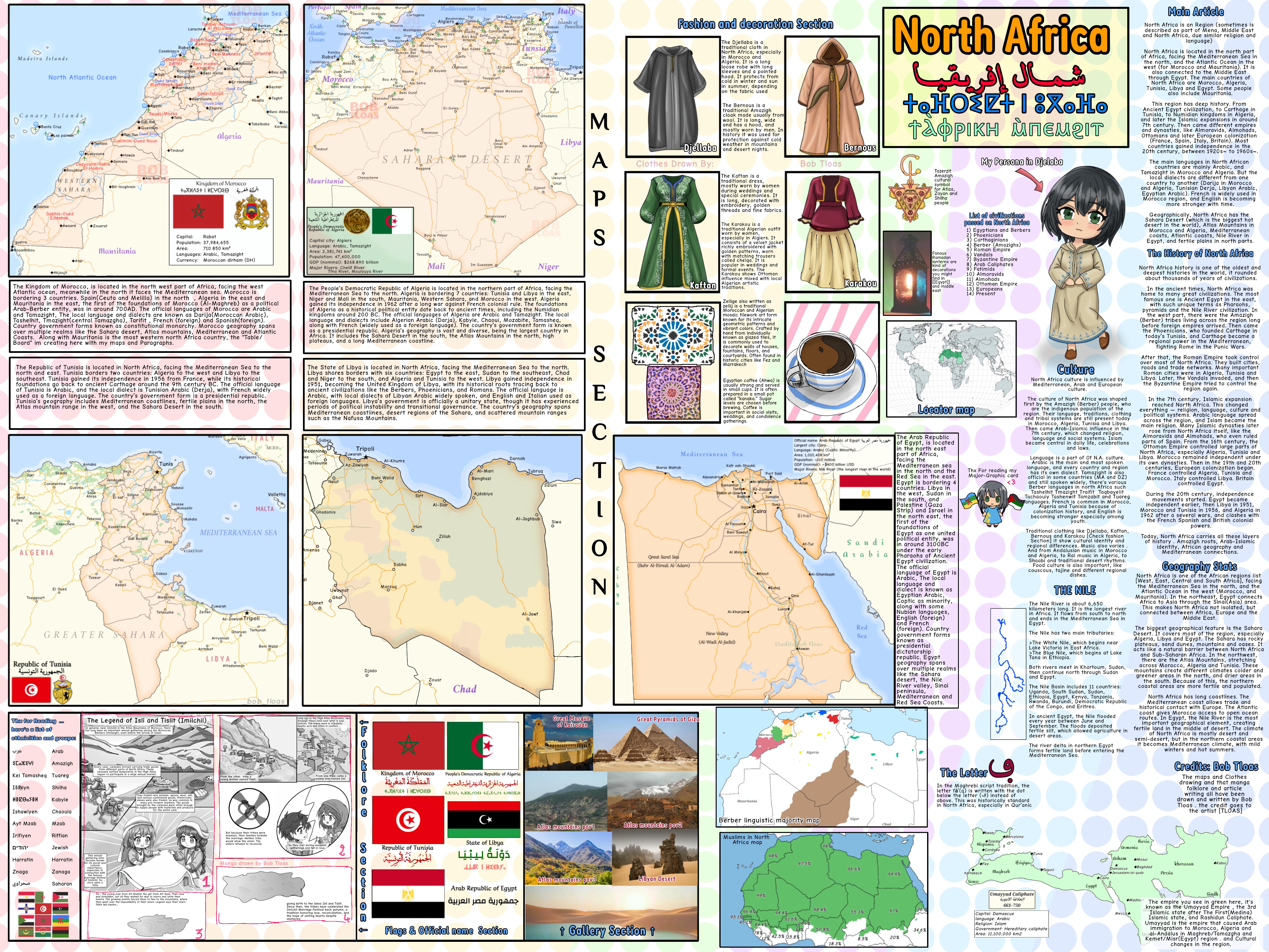 Introduction to North Africa Infoghraphic (oc) 6000x4500 Visualization Introduction to North Africa Infoghraphic (oc) 6000x4500 Visualization