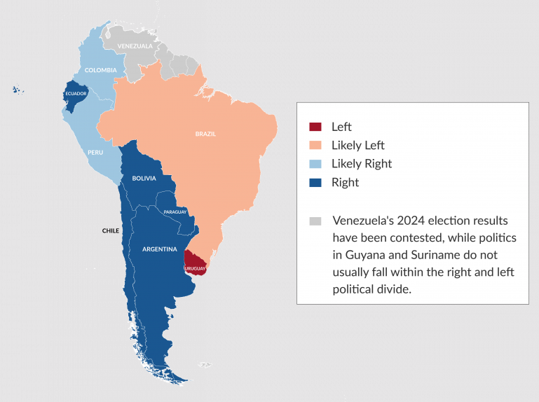 South America's 2026 political outlook according prediction markets Visualization South America's 2026 political outlook according prediction markets Visualization