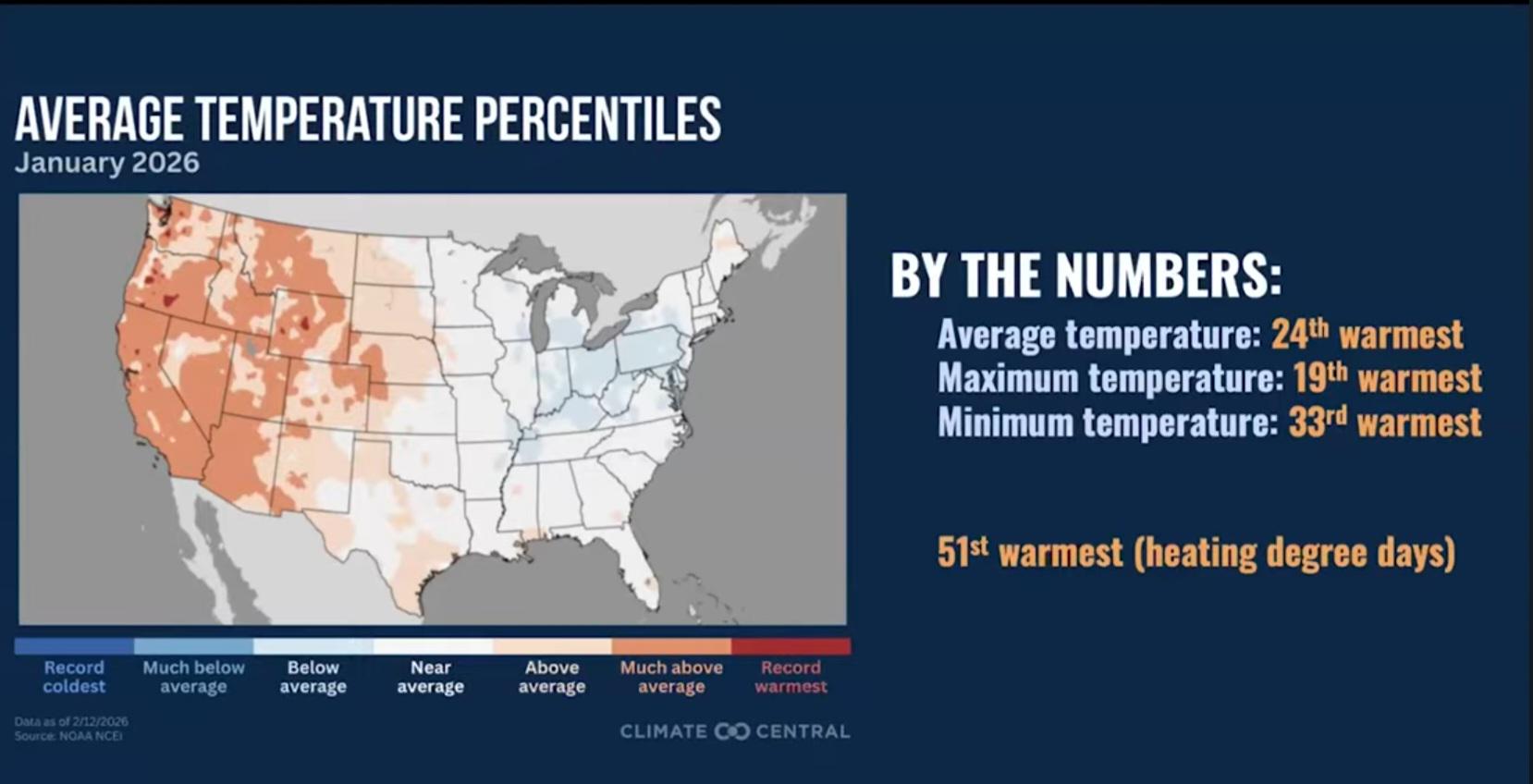 Nov-jan winter temperatures for the contiguous US compared back to 1970s. Visualization