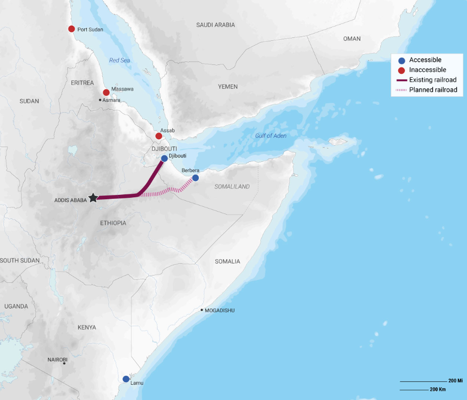 Ethiopia's accessible port options (AJE) Visualization