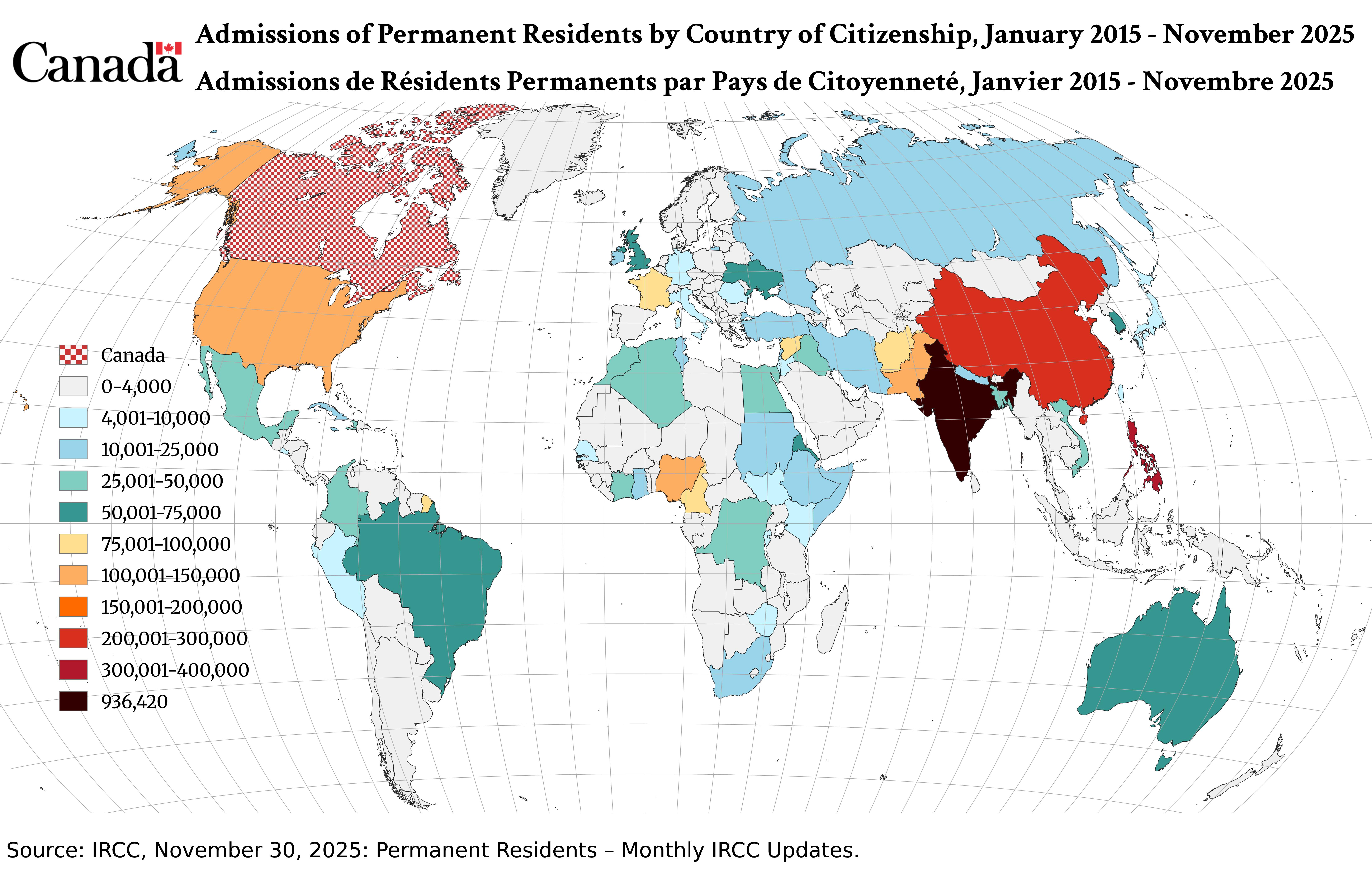 [OC] Canada - Admissions of Permanent Residents by Country of Citizenship (2015-2025) Visualization