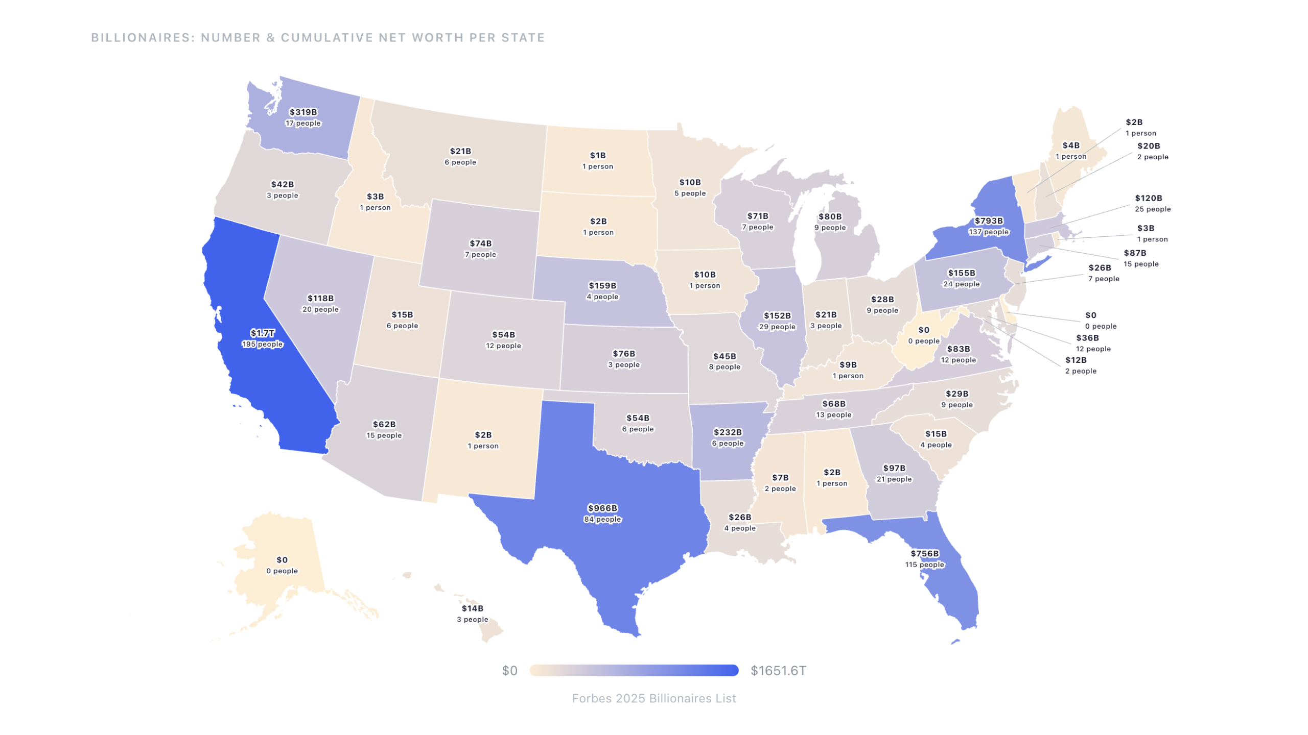 [OC] Billionaires and their Cumulative Net Worth per U.S. State Visualization