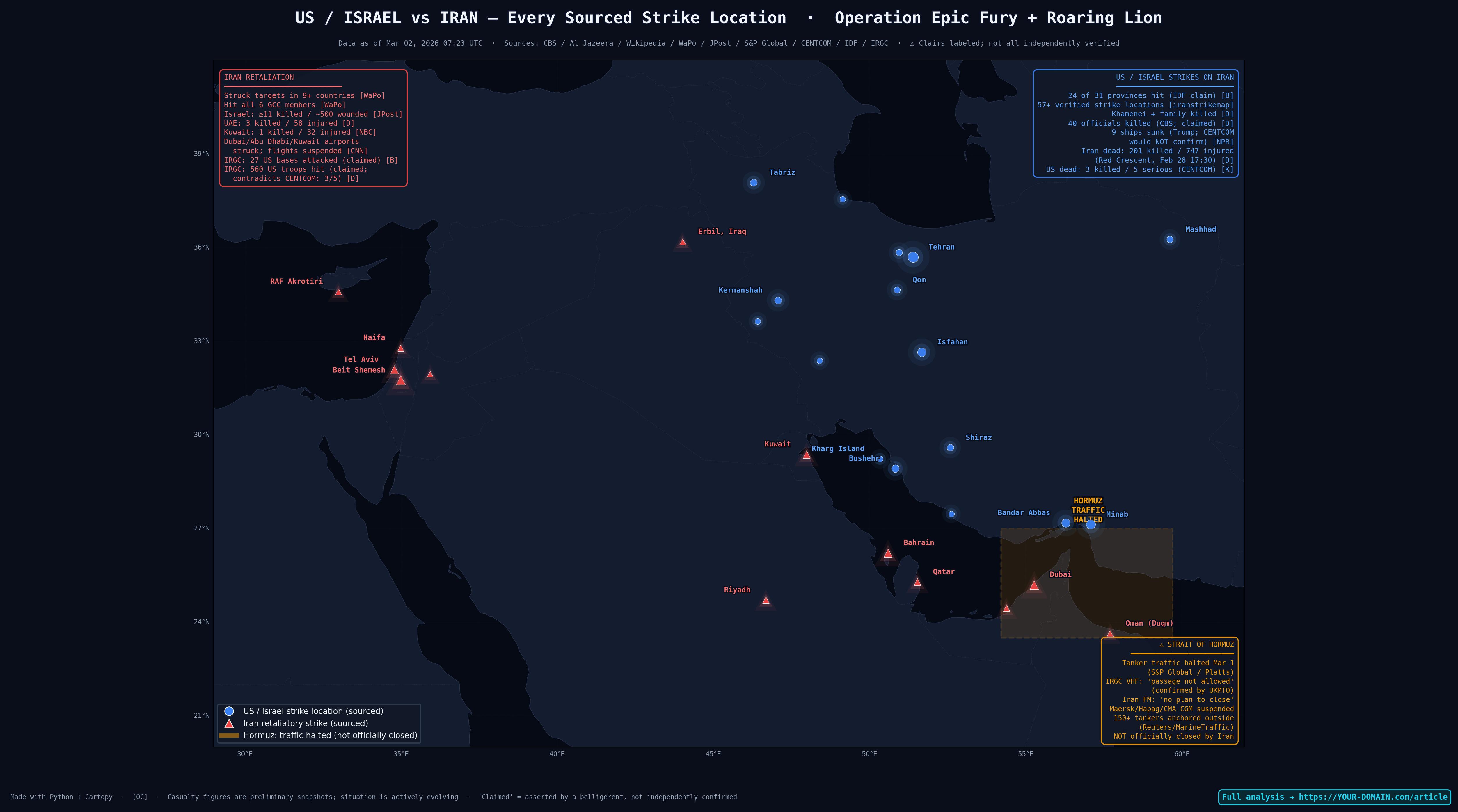 [OC] Every sourced US/Israel strike + Iran retaliation location mapped — Operation Epic Fury / Roaring Lion (as of Mar 2, 2026) Visualization