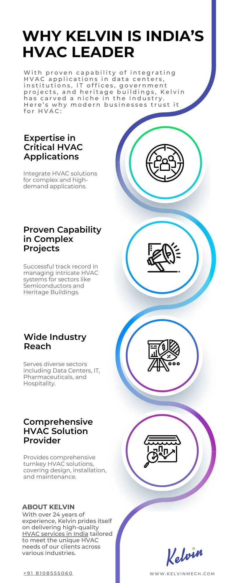 Designed this for $50. How does it look? Visualization Designed this for $50. How does it look? Visualization