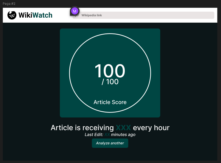 What are factors to consider when assessing a Wikipedia Article Visualization What are factors to consider when assessing a Wikipedia Article Visualization