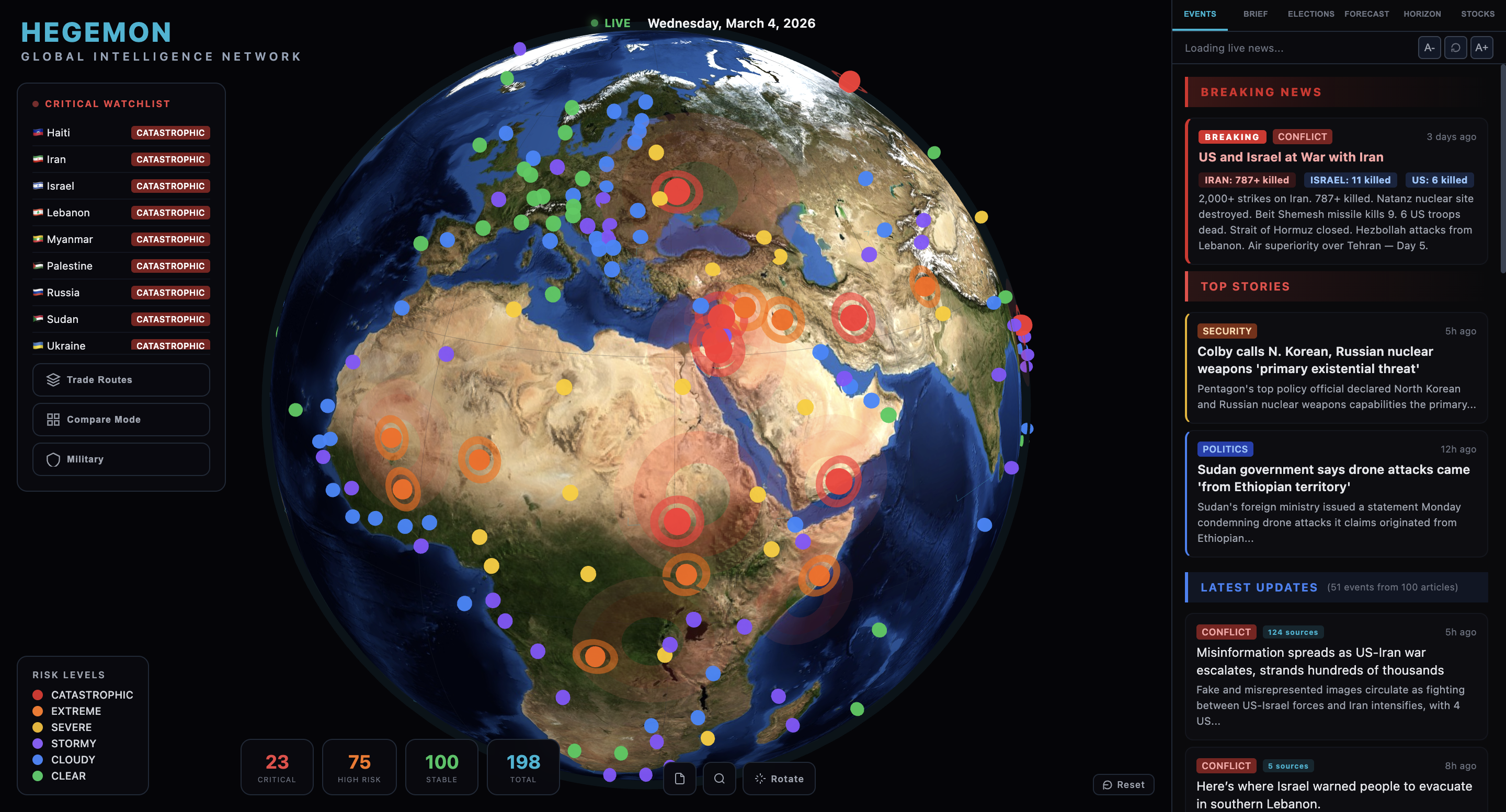 [OC] Interactive 3D globe visualizing geopolitical risk levels, military and economic information, news aggregation, and more Visualization