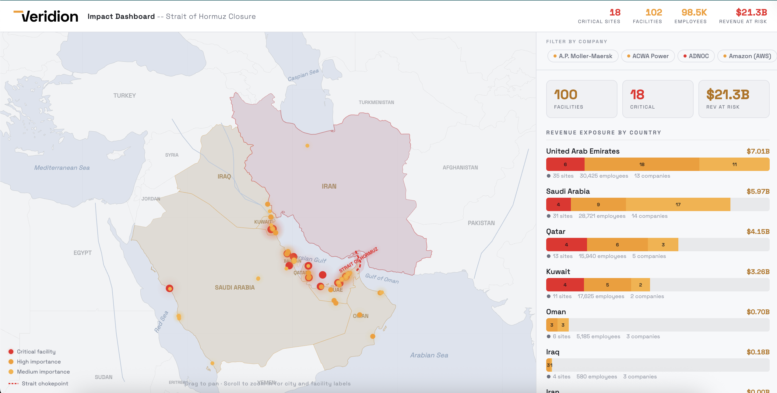[OC] I mapped every major facility in the Persian/Arabian Gulf whose trade runs through the Strait of Hormuz Visualization