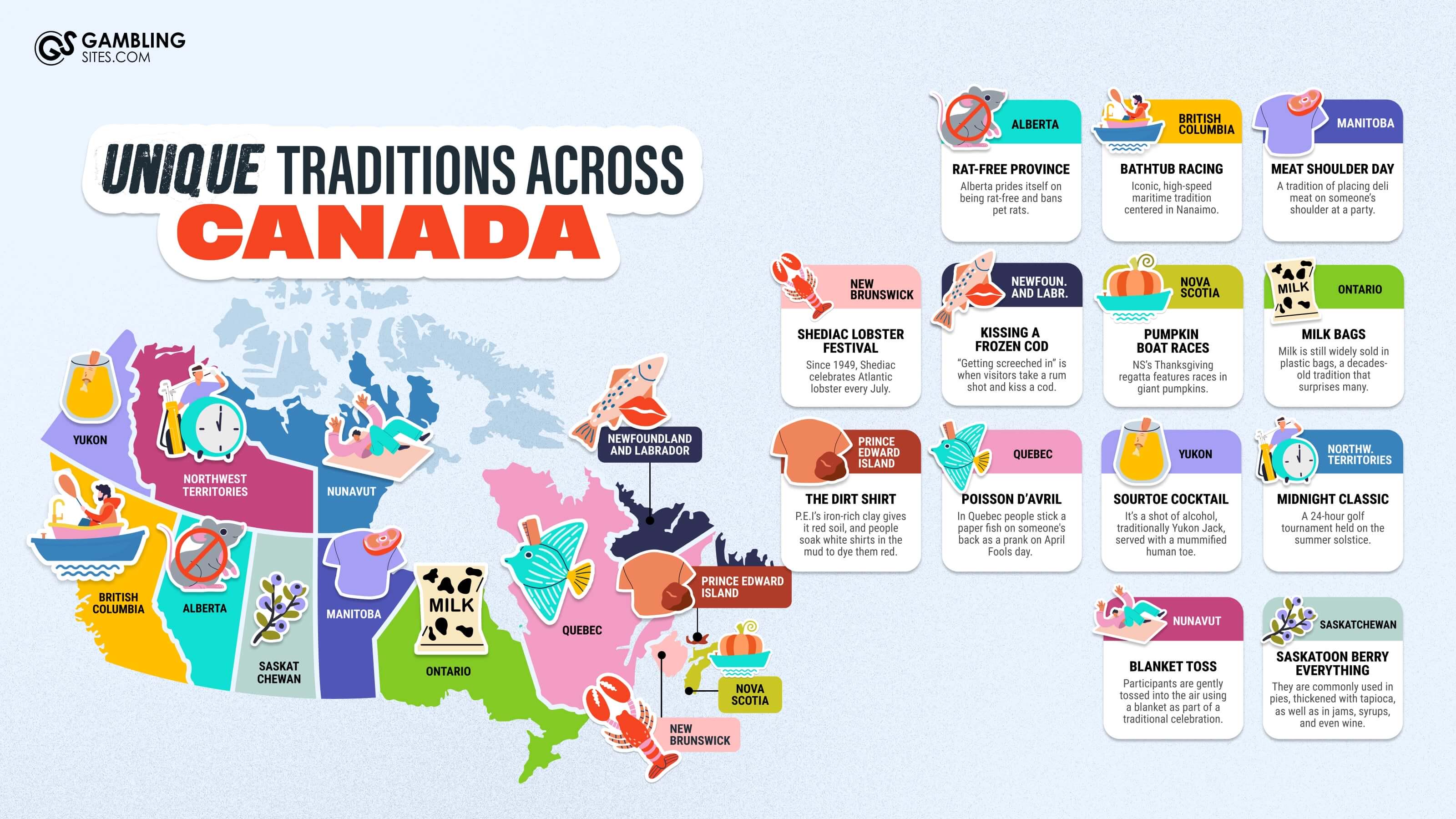Unique Traditions Across Canada 🇨🇦🤯 Visualization