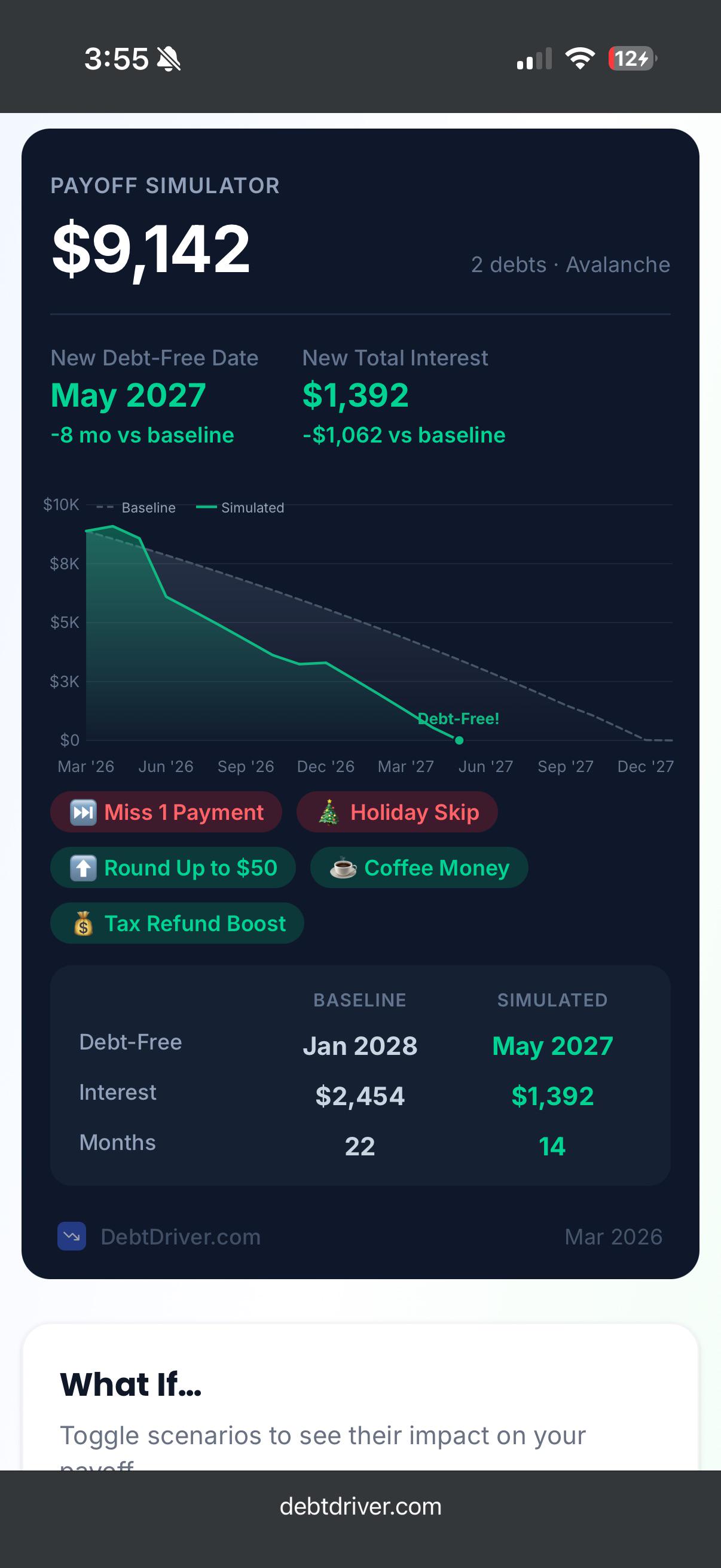 My debt visualized… Visualization