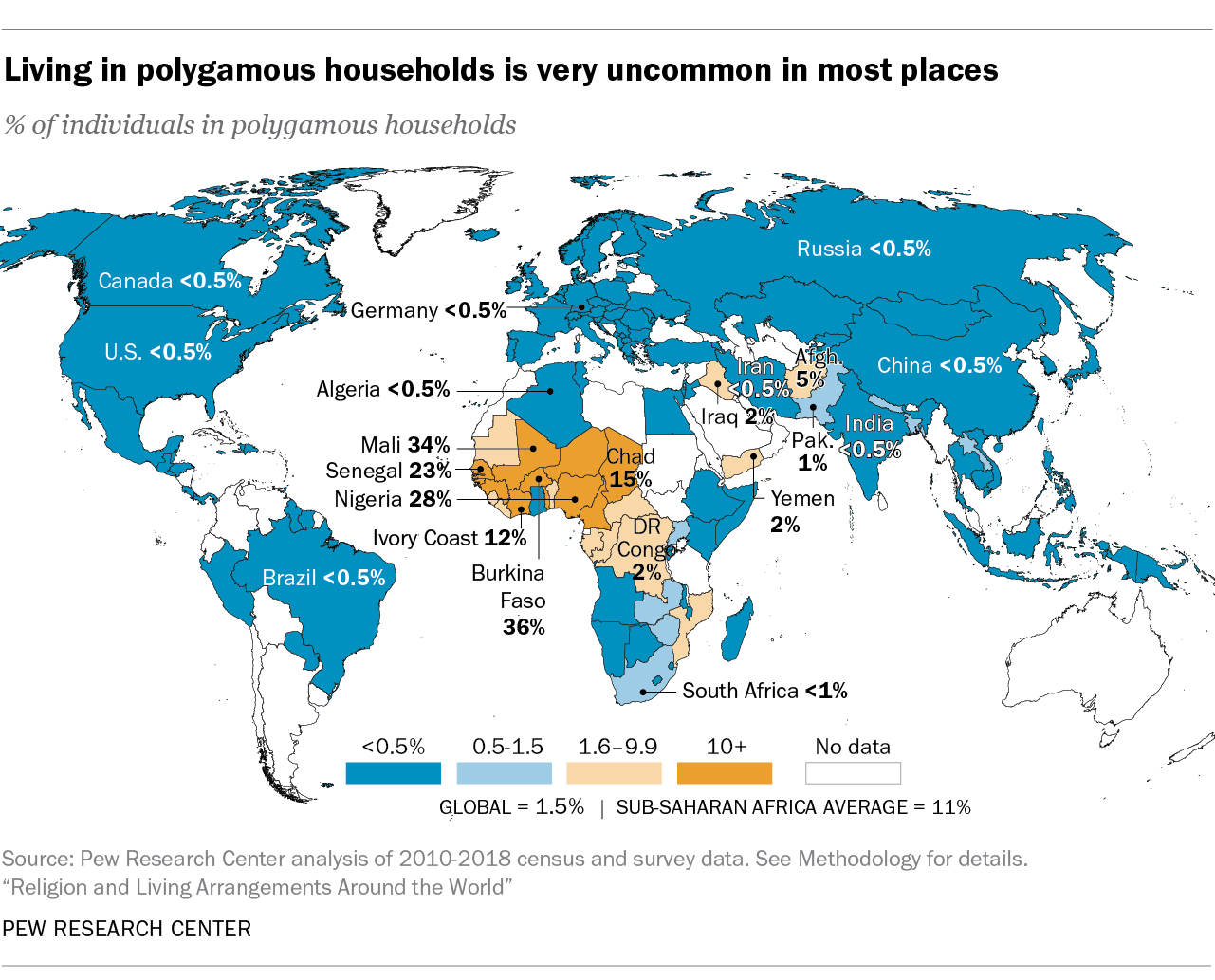 % of individuals in polygamous households by country Visualization