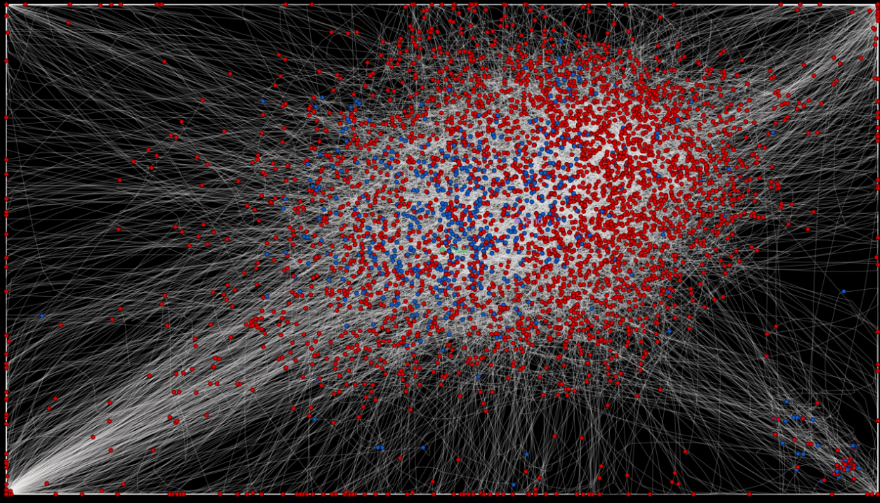 [OC] Click data from a 30 minute league of legends match Statistics