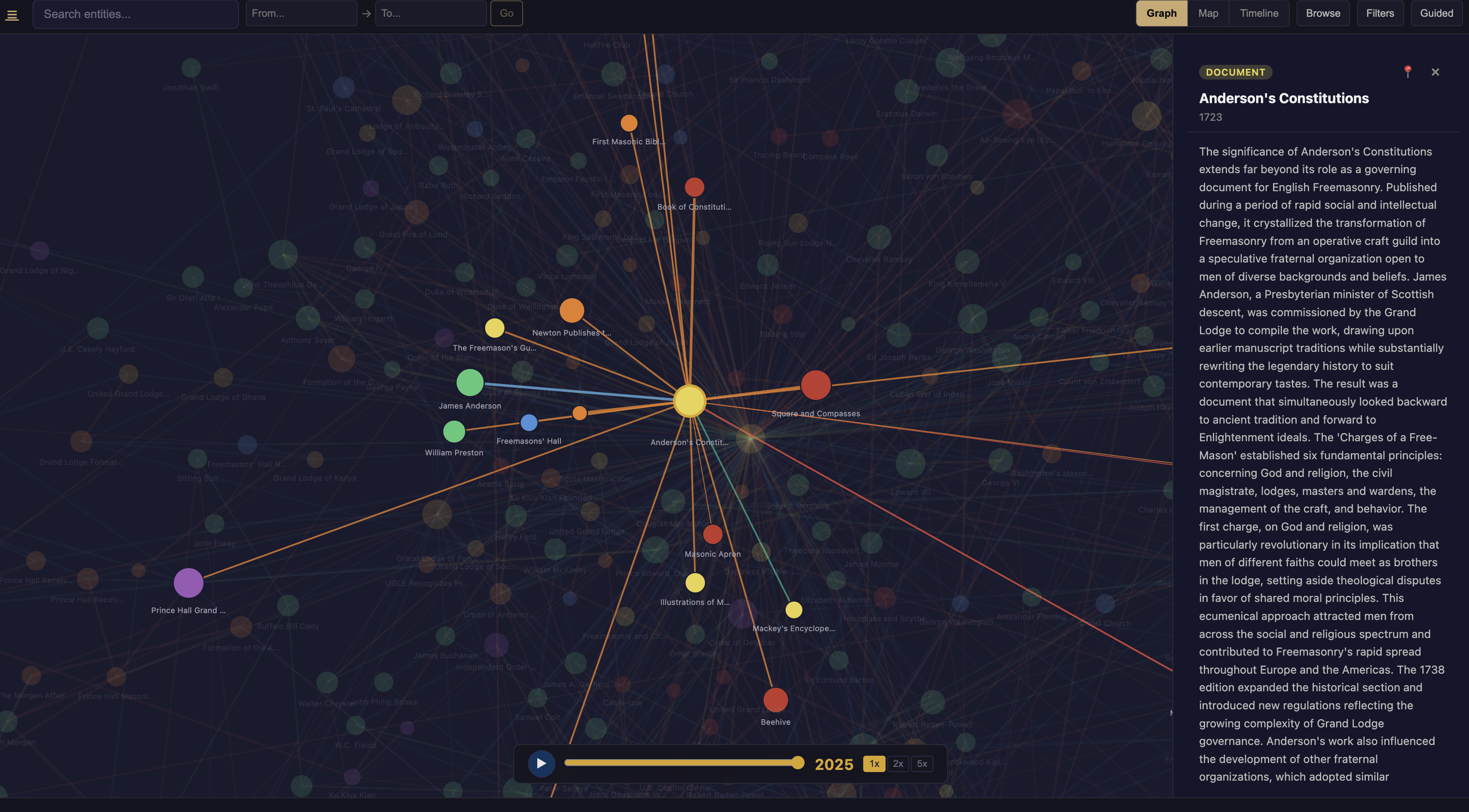 [OC] I visualized the connections between secret societies, their members, and historical events spanning 900 years Visualization