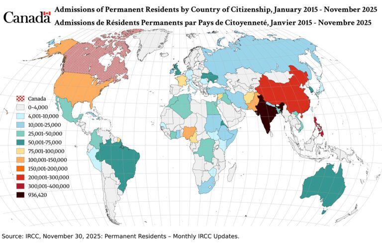 Canadian admissions of permanent residents Visualization