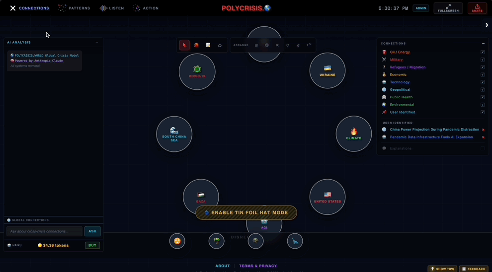 [OC] I made a tool to help understand connections between global crises Visualization