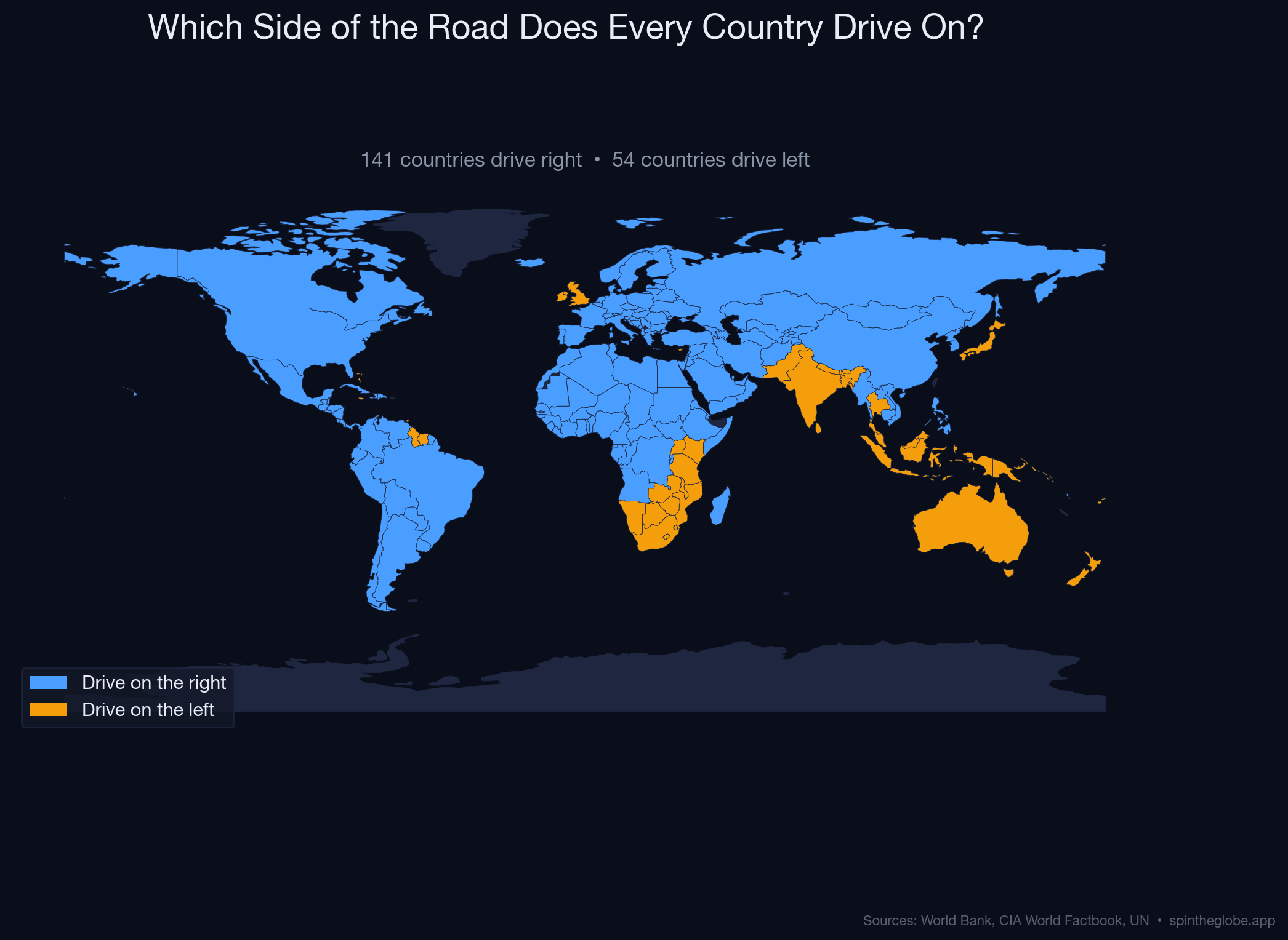 Which side of the road does every country drive on? [OC] Visualization