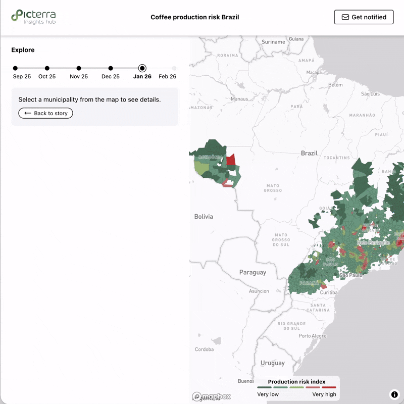 [OC] Brazil’s 2026 coffee harvest is forecast to be a record. Farmers aren’t so sure. Is the market wrong? We checked the data and built a dashboard. Statistics